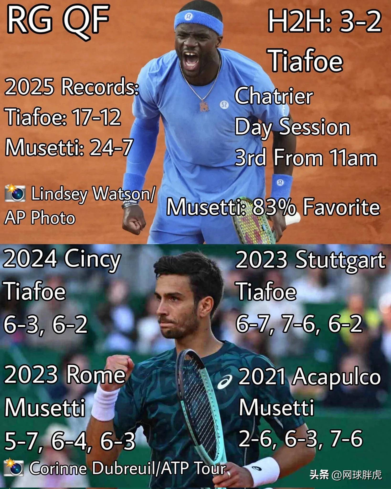 阿扎伦卡赛事官方发布高光表现新规，独行侠争议不断！