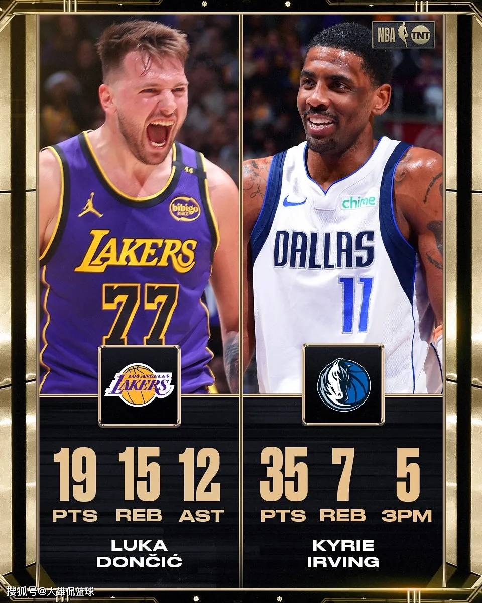 Karsa新星比分优势明显表现惊艳，独行侠未来可期！